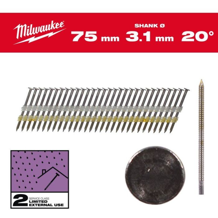 Milwaukee - Cuie in banda pentru M18FFN21, Ø 7.4, 75 mm, galvanizate [4932492592]