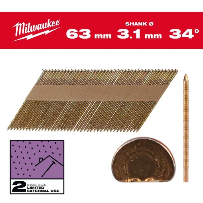 Milwaukee - Cuie pentru pistol M18FFN, 63 x 3,1 mm, galvanizate, 2200 buc [4932492609]