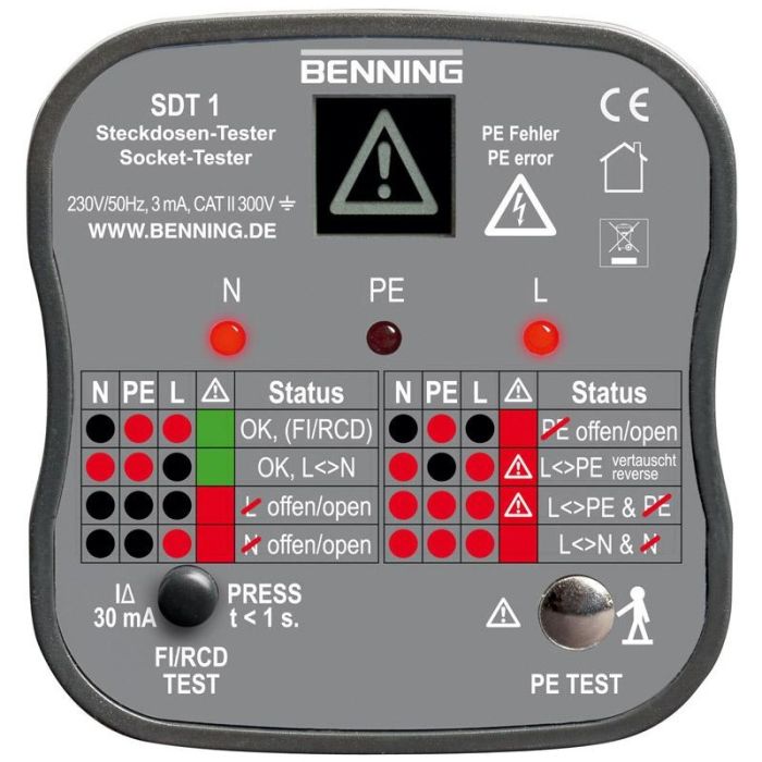 Benning - Tester de prize sdt 1 benning [BE20053]