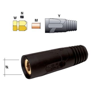 Fisa cablu de sudura standard 50-70mm², max 400 A